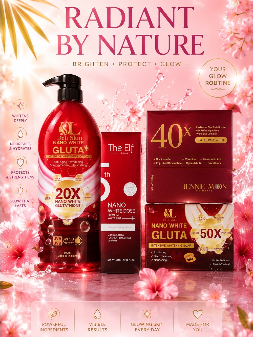 Nano White Gluta Intensive Whitening Lotion - Red
